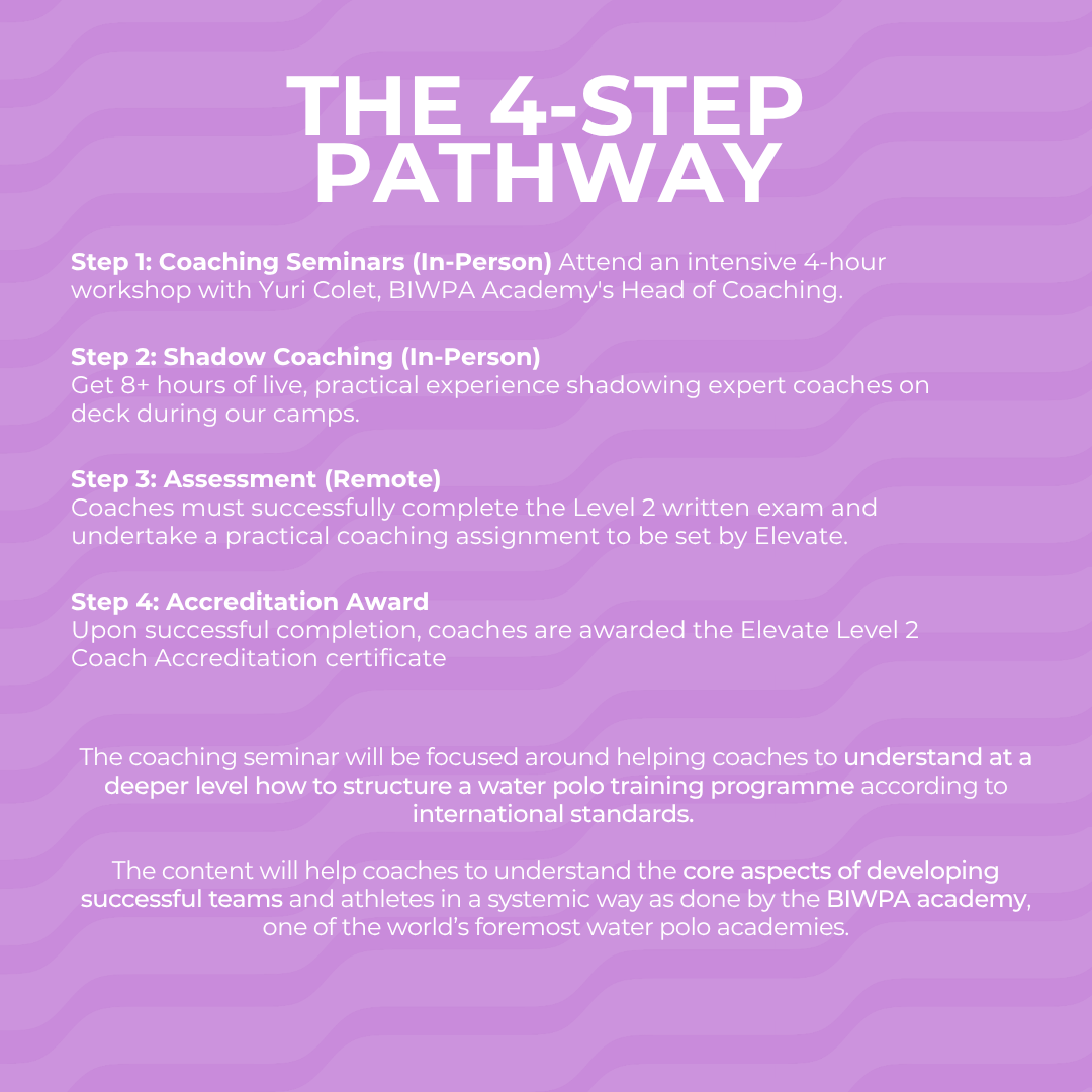 Elevate Coach Course - Level 2